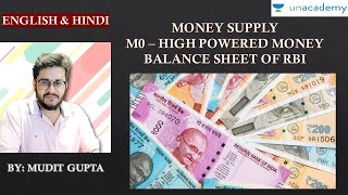 BES Measures of Money Supply  M0 High Powered Money Reserve Money Balance Sheet of RBI [upl. by Ydnamron]