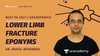 Lower Limb Fracture Eponyms  Orthopedics  Dr Mokul Mohindra [upl. by Jedd]