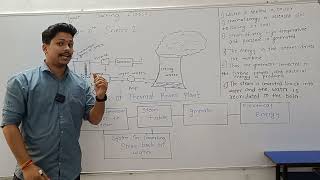 Thermal power plant working ll Class 10 ll Science 2 [upl. by Allehc656]