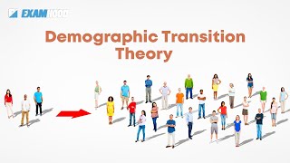 Demographic Transition Theory [upl. by Fadas892]