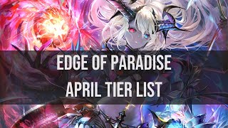 Shadowverse  April Rotation Tier List  EOP Week 4 Meta [upl. by Eissalc]