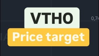 VTHO COIN PRICE PREDICTION  VTHO CRYPTO PRICE ANALYSIS  VTHO COIN IS IT TIME TO BUY [upl. by Grizel622]