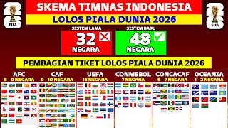 INDONESIA CETAK SEJARAH 48 Tiket Lolos Piala Dunia 2026 [upl. by Brittni]