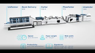 Hunkeler Starbook Plowfolder Book Block Solution [upl. by Acey658]