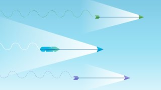 How Electromagnetic Waves Transmit Music Messages amp More [upl. by Dayna]