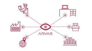 ARVAS  Abnormality Recognition Video Analytics System [upl. by Hijoung]