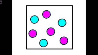 Elements Compounds Mixtures QUIZ [upl. by Betti540]