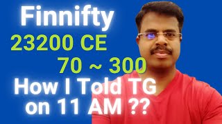 Finnifty Expiry  23200 CE II 70 300 II How I told Telegram on 11 AM Itselff   25624 [upl. by Adnohsed973]