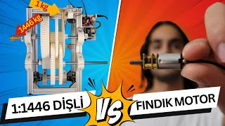 Minicik Motor vs 1500 Katı Ağırlık [upl. by Sisto]