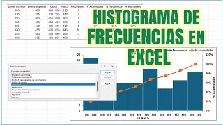 HISTOGRAMA de FRECUENCIAS en EXCEL  Distribución de Frecuencias [upl. by Namzzaj]