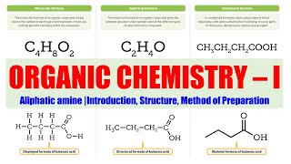 48 Aliphatic Amine  Introduction Structure Method of Preparation of Aliphatic Amine  Organic [upl. by Sidnal]