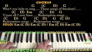 Redemption Song Bob Marley Piano Cover Lesson with ChordsLyrics [upl. by Yanat]