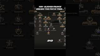 NonAligned France Breaks The Focus Tree hoi4 heartsofiron4 [upl. by Leiuqese]