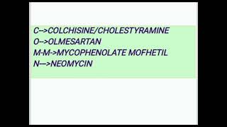 MNEMONIC DRUGS CAUSING MUCOSAL MALABSORPTION medicinelectures medicineeducationtalksmedilectures [upl. by Nima]