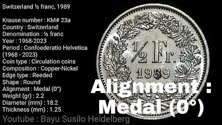 Switzerland ½ franc 1989 [upl. by Sander371]