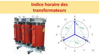 Indice Horaire ou de Indice de Couplage des Transformateurs [upl. by Meeharbi96]