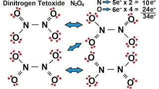 Chemistry  Chemical Bonding 28 of 35 Lewis Structures Resonance  Dinitrogen Tetroxide [upl. by Ahsinut913]