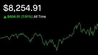 Volatile Week  Robinhood Portfolio Update [upl. by Atinas]