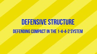 Compact Defensive Soccer Tactics Explained [upl. by Kieran]