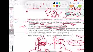 Digoxin cardiology 127  First Aid USMLE Step 1 in UrduHindi [upl. by Ayanahs]