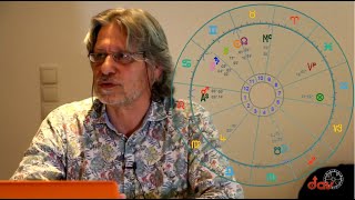 Astrologische Prognose zur USWahl 2020  Rafael Gil Brand [upl. by Latihs924]