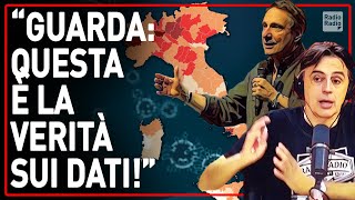 DATI COVID E MASCHERINE ► SCONTRO PAZZESCO TRA FABIO DURANTI E MARIO TOZZI IN DIRETTA [upl. by Zelda320]