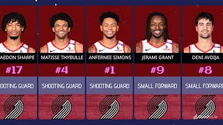 PORTLAND TRAIL BLAZERS ROSTER 20242025 [upl. by Sauers]