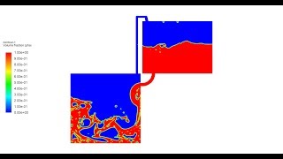 Two Phase VOF Fluid Flow Analysis in ANSYS Fluent Tutorial  Tank Discharge [upl. by Myrt]