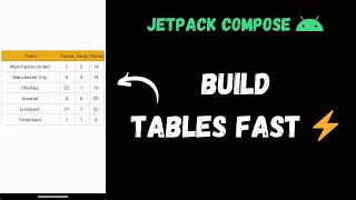 Create a table in Jetpack Compose Super Fast ⚡️ [upl. by Wachter590]