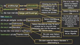 Afrikaans Graad 12 Pryslied Gedig Klasnotas [upl. by Einniw85]