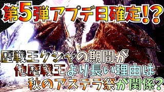 【MHW】次の大型アプデ日判明王クシャが他歴戦王より長期間の理由。秋アステラ祭・残す追加モンスター等チェック！【モンハンワールド】 [upl. by Bittencourt]