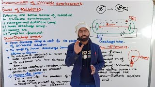 Part1 Source of radiation in UVVisible spectroscopy  instrumentation of UVVisible spectroscopy [upl. by Nico929]