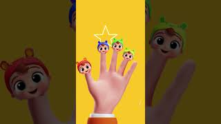 Little Angel Finger Family Song nurseryrhymes kidssongs fingerfamily shorts viral colors [upl. by Sidonia]