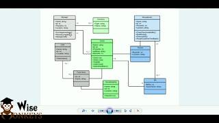 Create Class Diagram using StarUML  BScIT Practicals  StarUML Tutorials [upl. by Helsa]