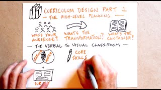 Curriculum Design Part 1 The HighLevel Planning [upl. by Ardnuhsor]