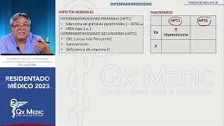 Endocrinología  8 PARATIROIDES [upl. by Vigor]