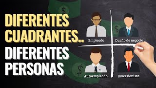 quotRiesgo Emocionante para unos preocupante para otrosquot  Cuadrante del flujo de dinero  Kiyosaki [upl. by Analrahc]