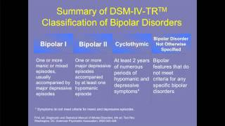 Mood Disorders Across the Lifespan [upl. by Ahsena]