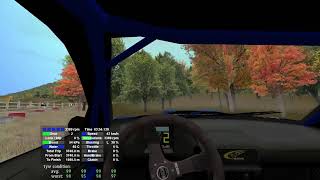 Stream Test RallySimFans [upl. by Violet277]