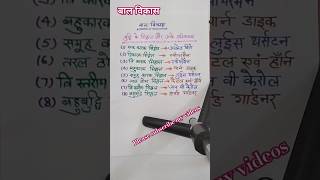 Bal Vikas ke siddhant r uske pratipadak🤔🤔🤔🤔🤔ctet2024 uptet supertet gyandarbar [upl. by Eiznikam]