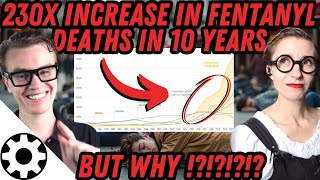 The Fentanyl Apocalypse Why a CenturyOld Narcotic Exploded in Popularity Out of Nowhere [upl. by Bluh]