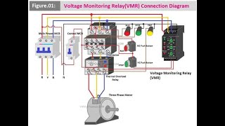 MDB BOARD CONNECTION HOUSE WIRING 100 [upl. by Anilrahc]