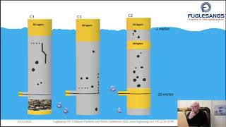 WEBINAR on quotSubsea Composite Repair for Steel Pipesquot by FUGLESANGS 3X distributor in Norway [upl. by Benjamin]