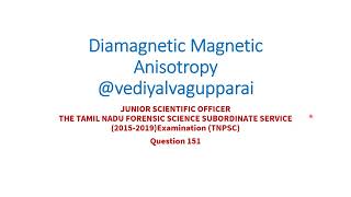 Magnetic anisotropy of alkenes NMR spectroscopy  TNPSCJSOForensic service examination [upl. by Carolynn20]