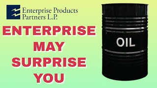 Enterprise Products Stock Valuation  EPD [upl. by Annahsed835]