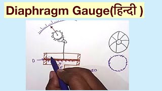 Diaphragm Gaugeहिन्दी [upl. by Ahseinek666]