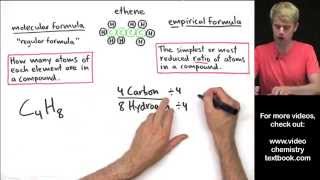 Empirical Formula and Molecular Formula Introduction [upl. by Willamina311]