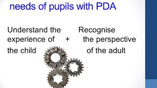 Education and support needs of children with PDA with Phil Christie and Ruth Fidler [upl. by Lecroy]