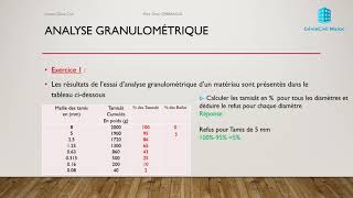 Exercice DAnalyse Granulometrique [upl. by Allix]