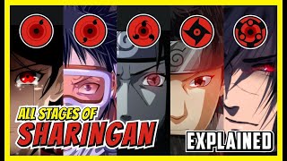 All Stages of Sharingan and Their Powers Explained from One Tomoe to Eternal Mangekyo Sharingan [upl. by Schulein983]